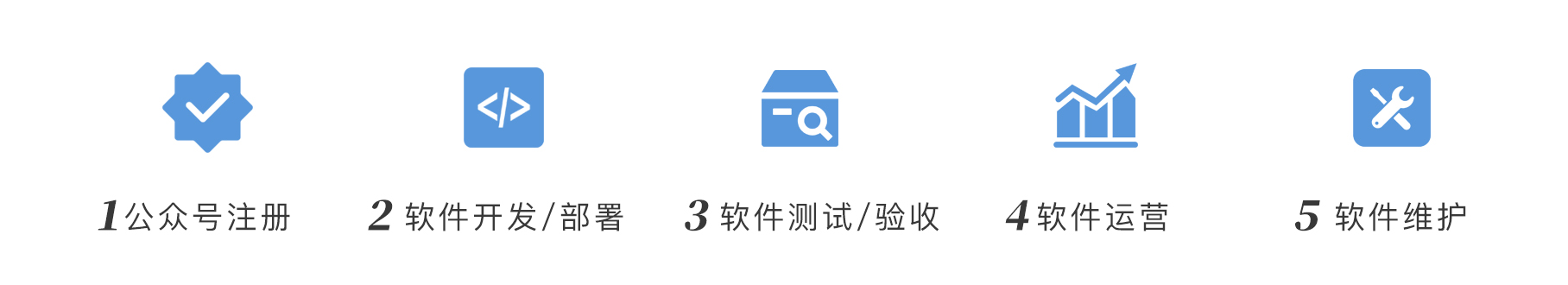 &#77;&#75;&#115;&#112;&#111;&#114;&#116;&#115;&#40;&#20013;&#22269;&#41;&#23448;&#26041;&#32593;&#31449;